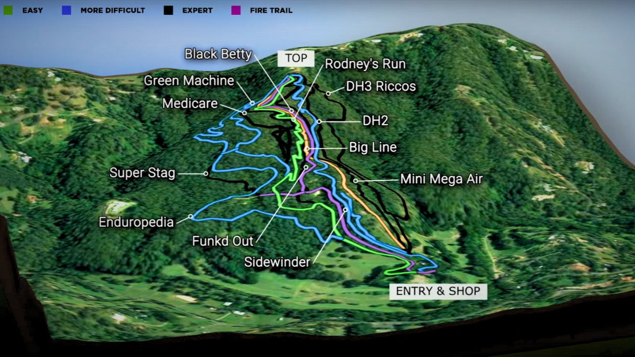 Rider Entry With Shuttles At Boomerang Farm Bike Park - We Wander